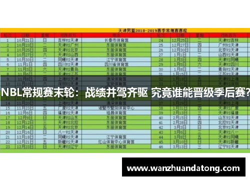 NBL常规赛末轮：战绩并驾齐驱 究竟谁能晋级季后赛？